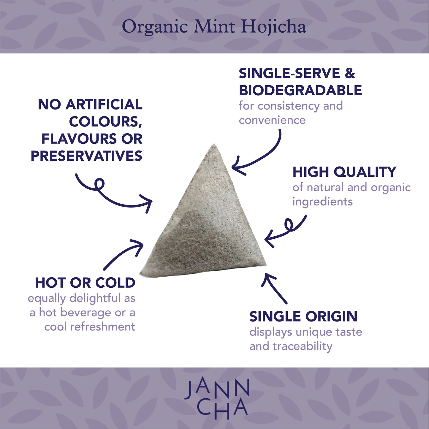 Organic Mint Hojicha Pouch