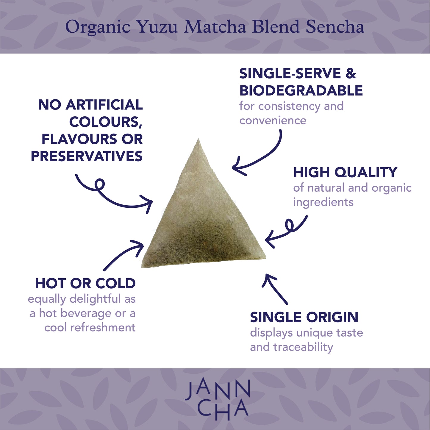 Organic Yuzu Matcha Blend Sencha Pouch